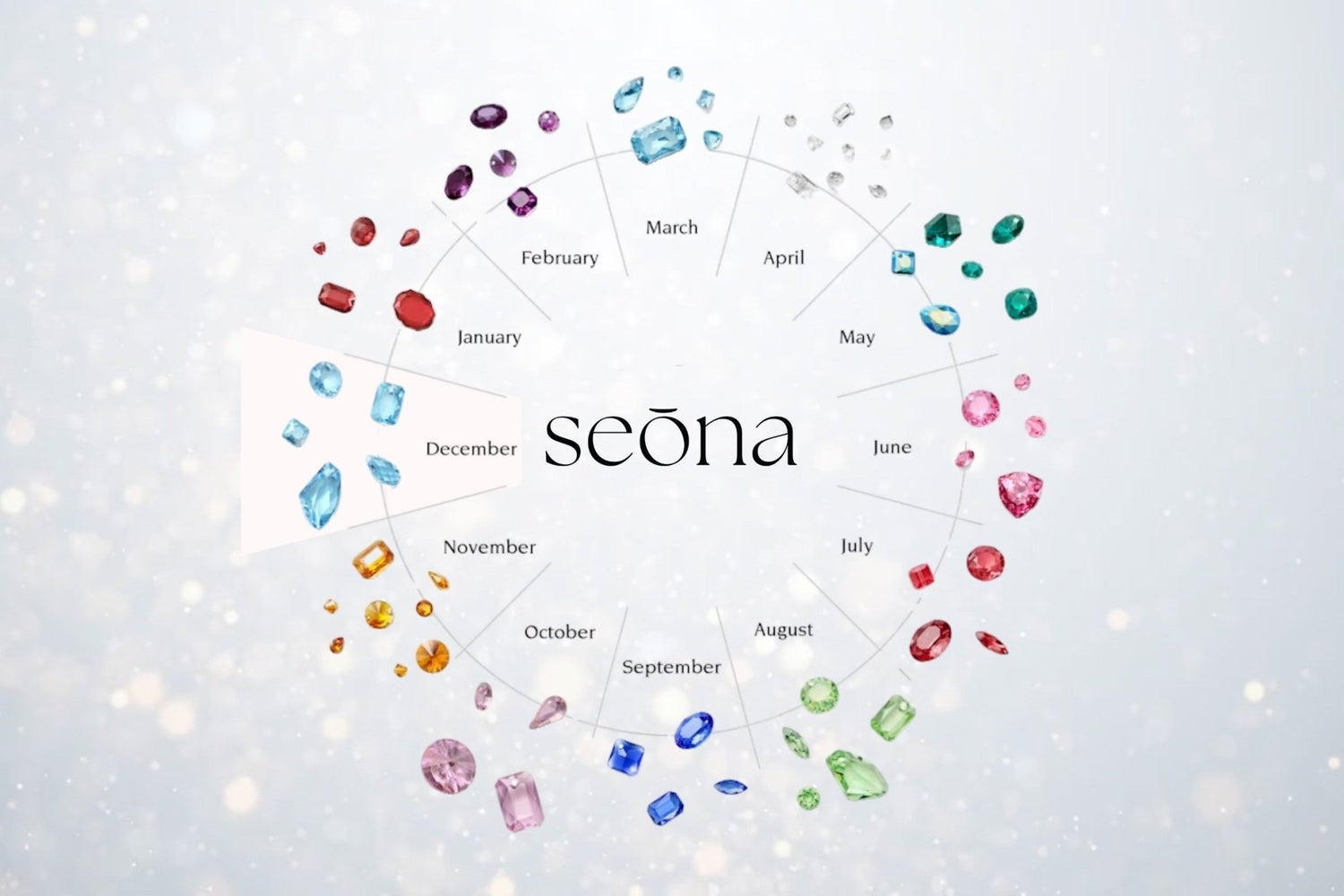 December Zircon Birthstone Jewelry - Seona