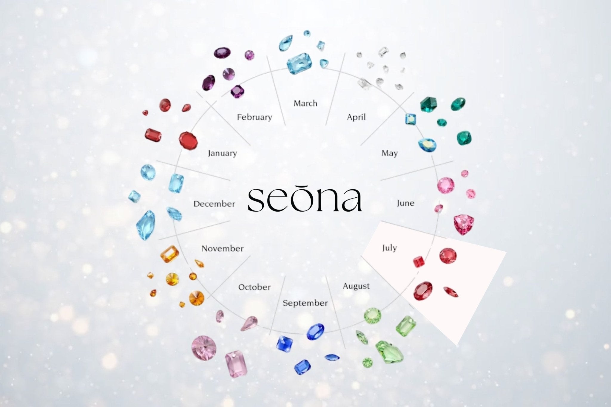 June Ruby Birthstone Jewelry - Seona