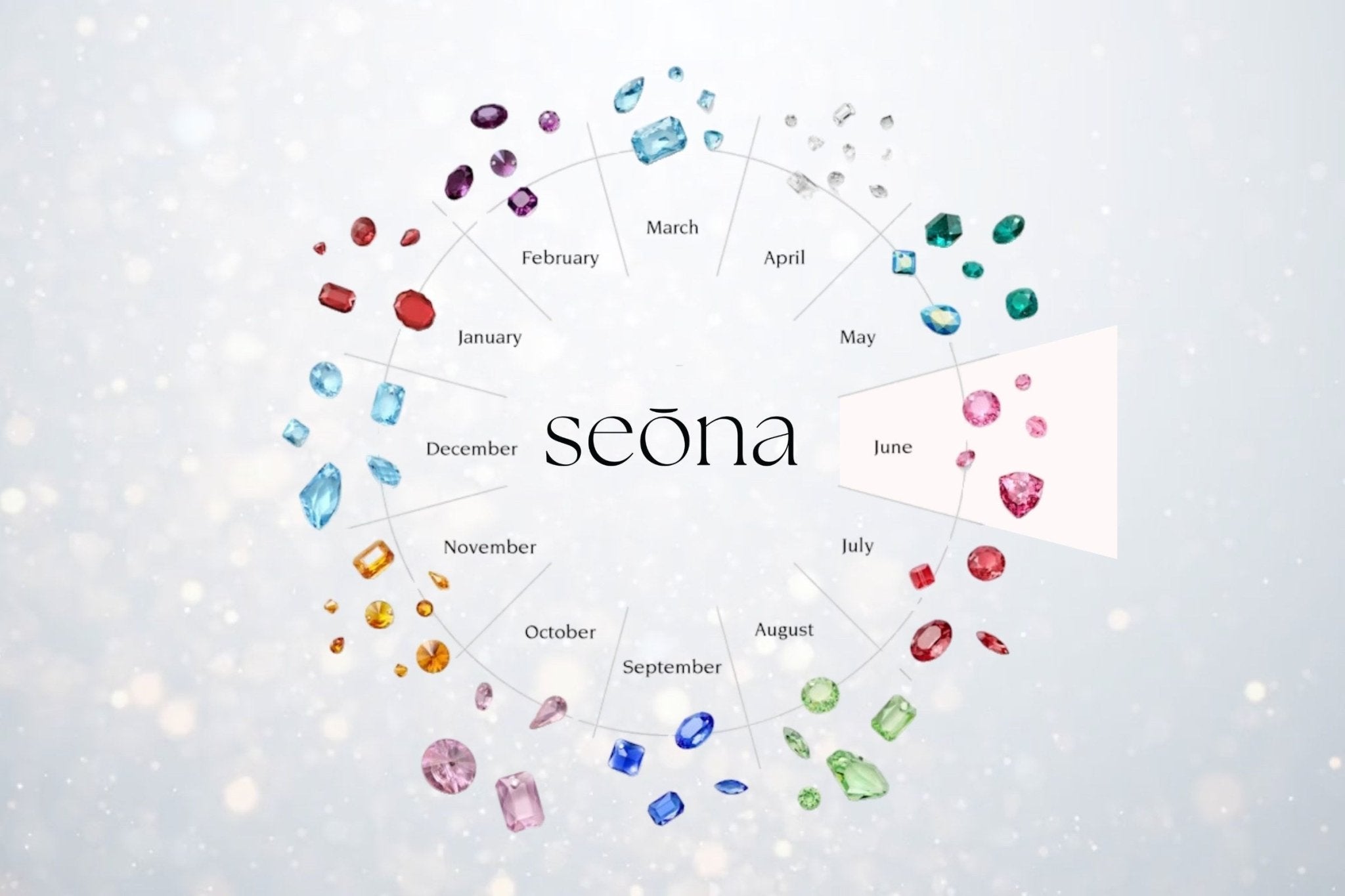 October Tourmaline Birthstone Jewelry - Seona